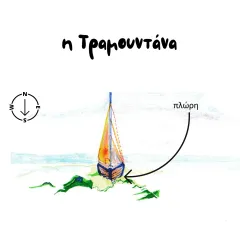 Εικονογράφηση από το βιβλίο «Αχ, αυτοί οι άνεμοι…»: η Τραμουντάνα, η βαρκούλα με πανί και η πυξίδα
